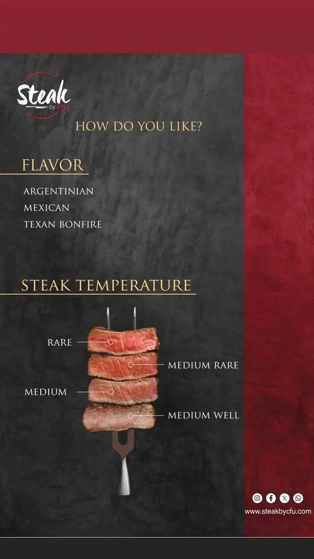 Steak By CFU menu, page 3