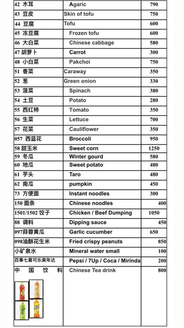 Wang Wang menu, page 2