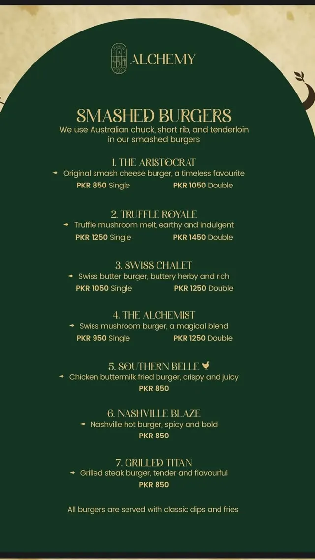 Alchemy menu, page 7
