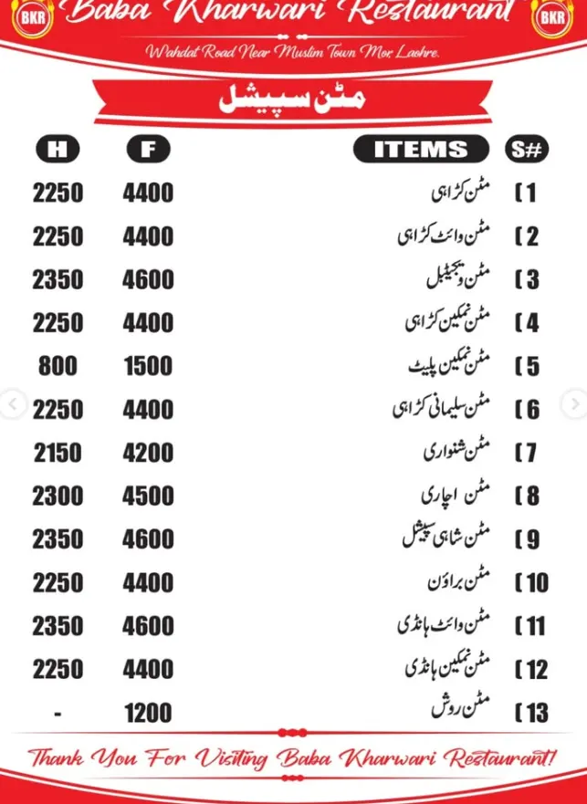 Baba Kharwari Restaurant (BKR) menu, page 2