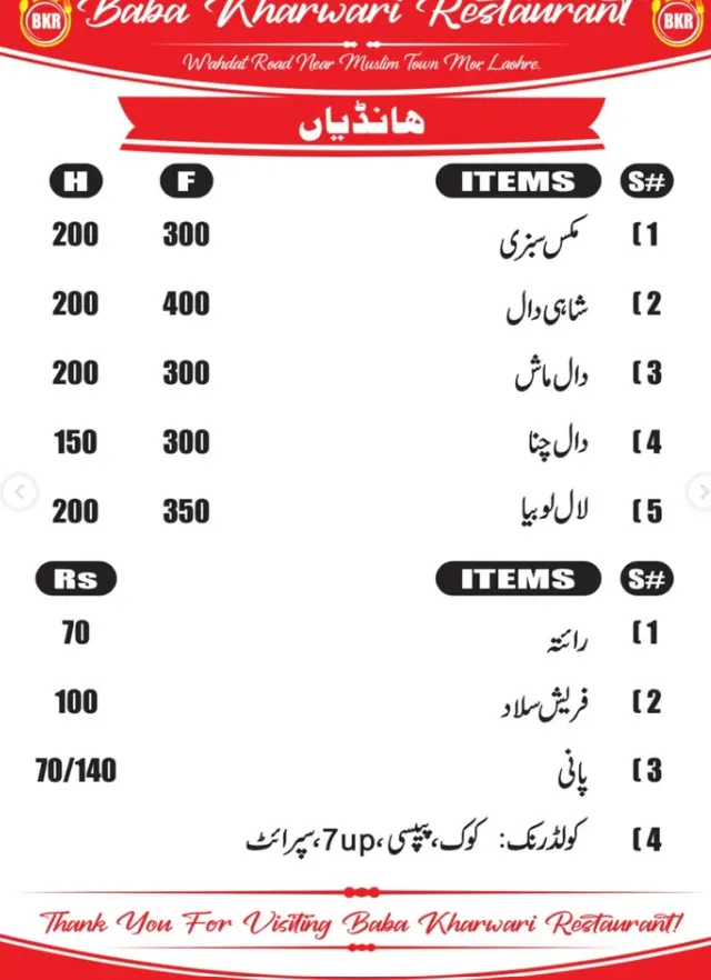 Baba Kharwari Restaurant (BKR) menu, page 5