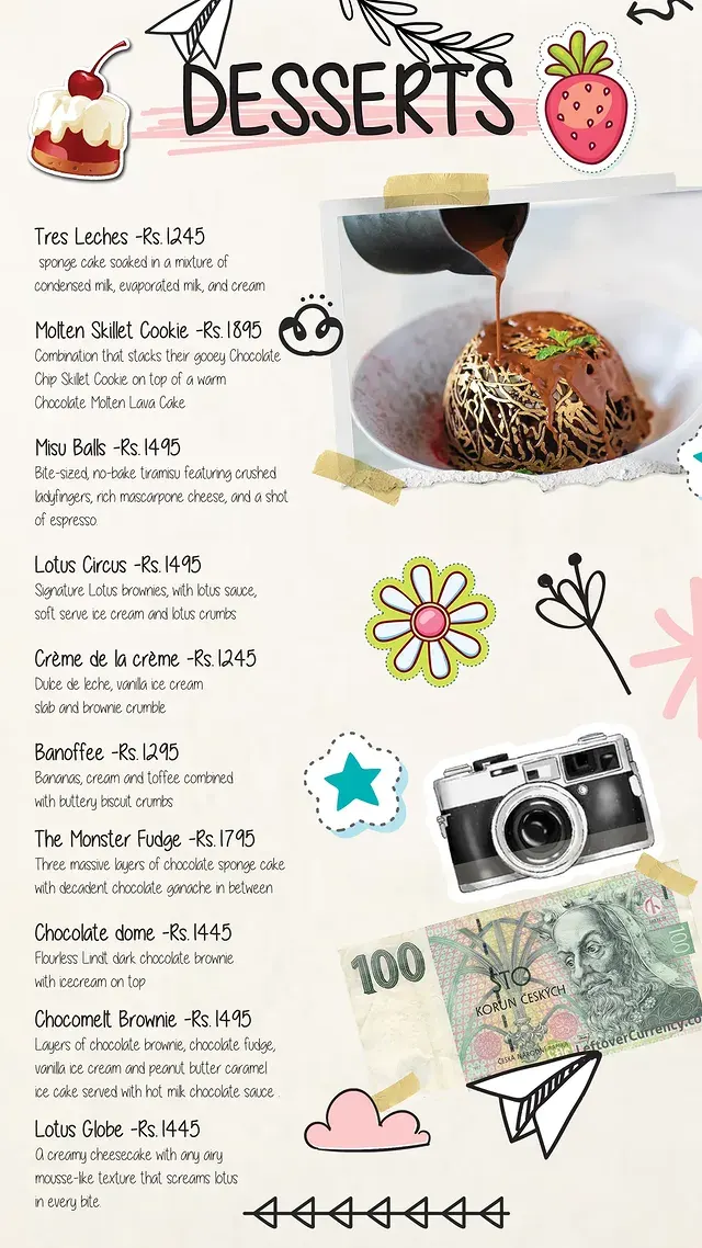 Caffe Praha Gulberg menu, page 10