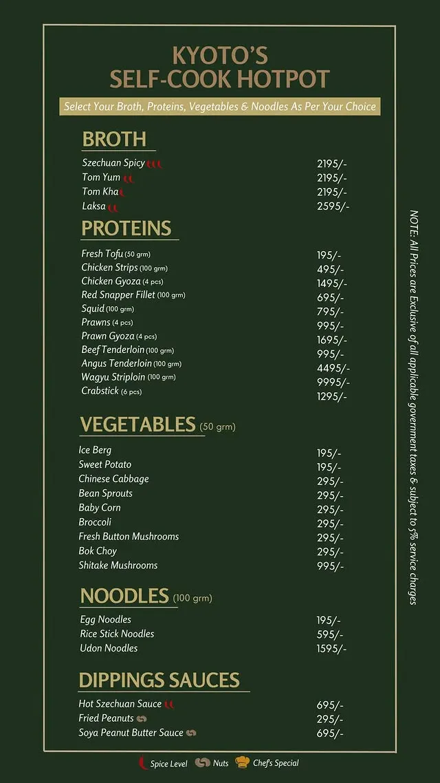 KYOTO menu, page 8